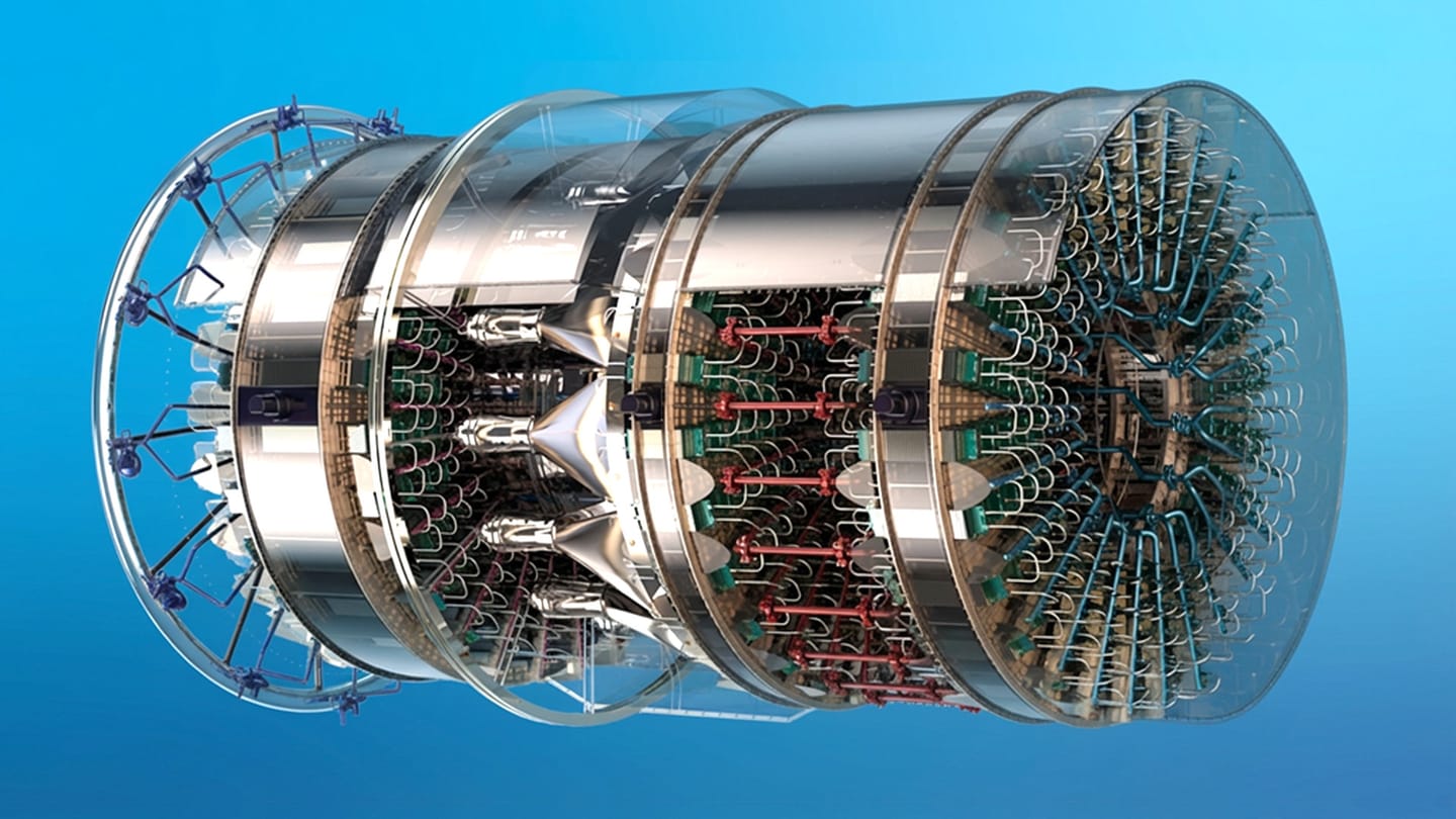 Why China’s Supercritical CO₂ Turbine Matters